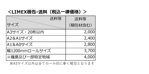 LIMEX送料等