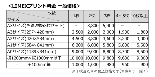 LIMEX出力料金_一般価格