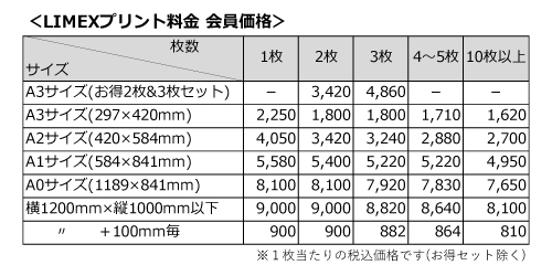 LIMEX出力料金_会員価格