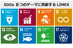 SDGs8つのテーマに貢献するLIMEX