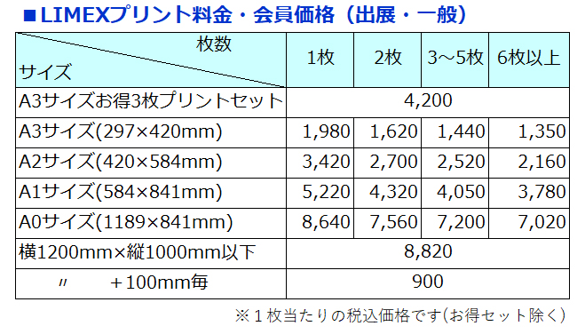 LIMEXプリント価格_会員価格表
